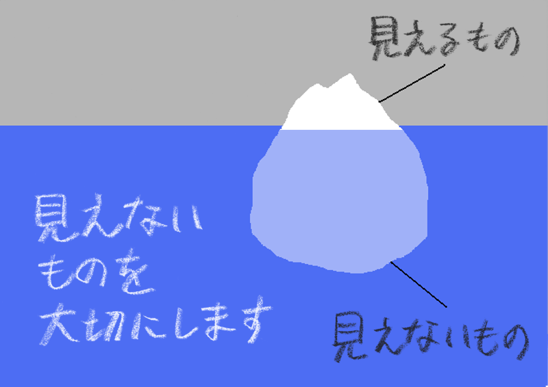 見えないもの